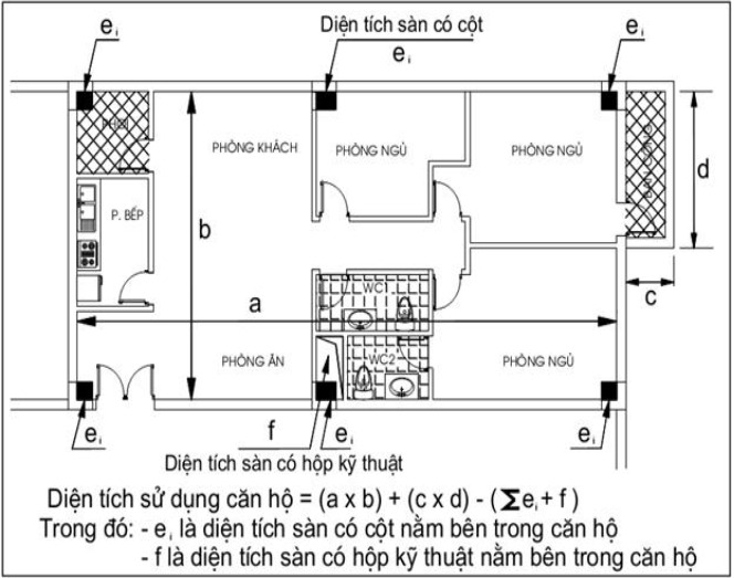 Diện tích và bố trí căn hộ. 1 image 18
