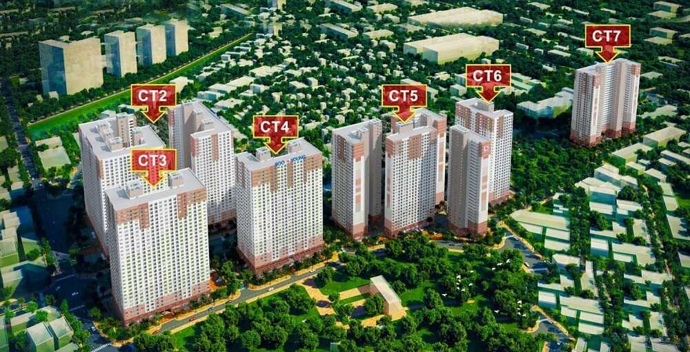 Những ưu điểm nổi bật của căn hộ Booyoung CT6 so với các dự án khác 1 image 297