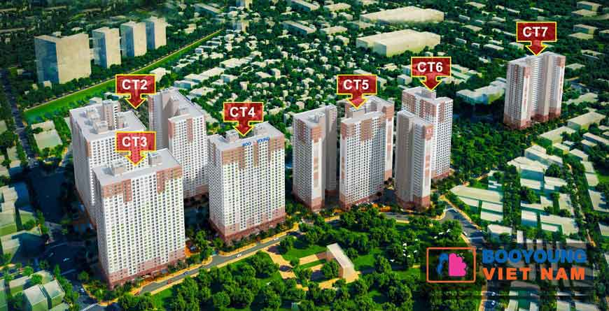 Những dự đoán về tương lai của giá bất động sản tại Booyoung CT6 1 image 306