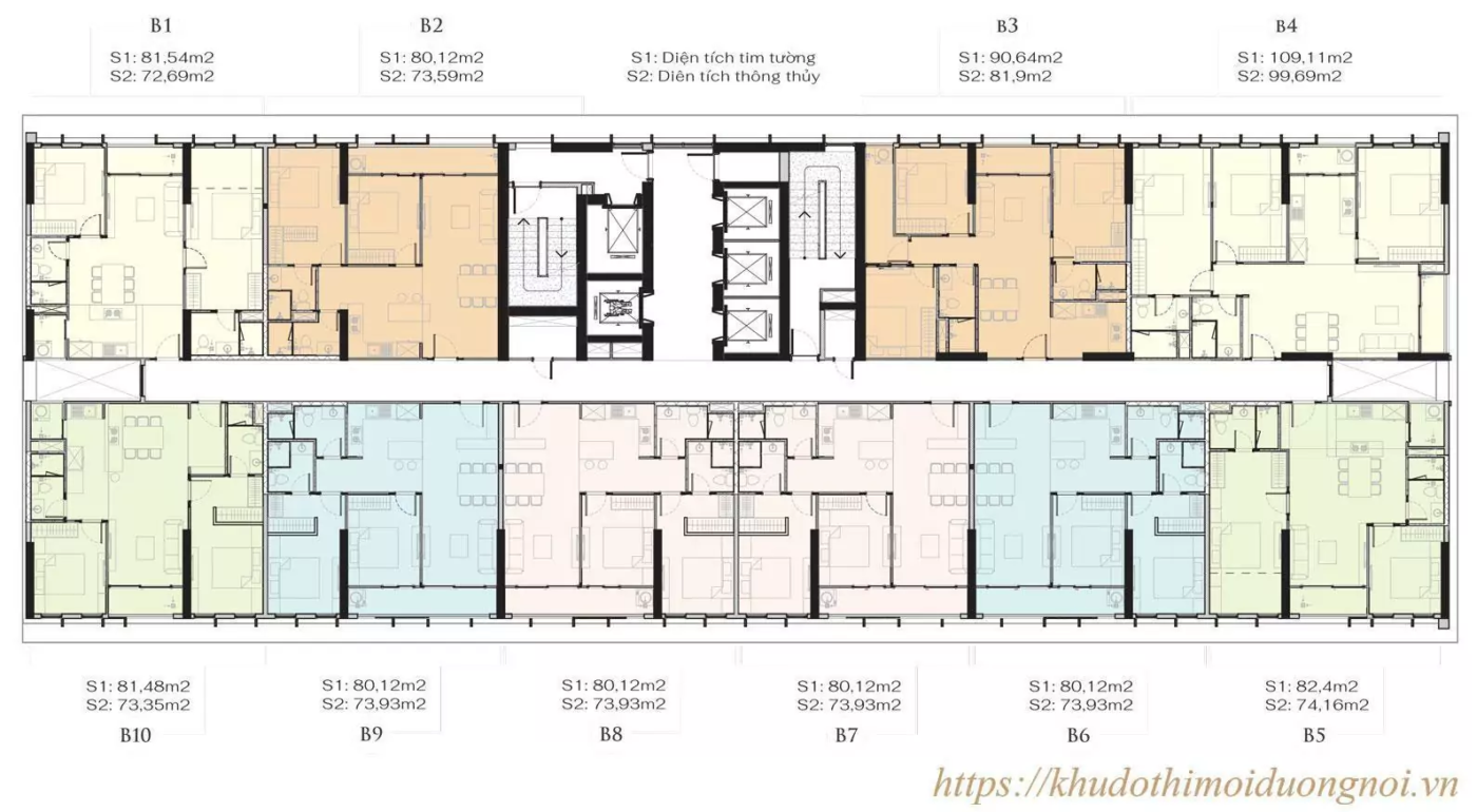 Cách phân tích dự án AnLand Lakeview Nam Cường để tìm cơ hội cắt lỗ 1 image 355
